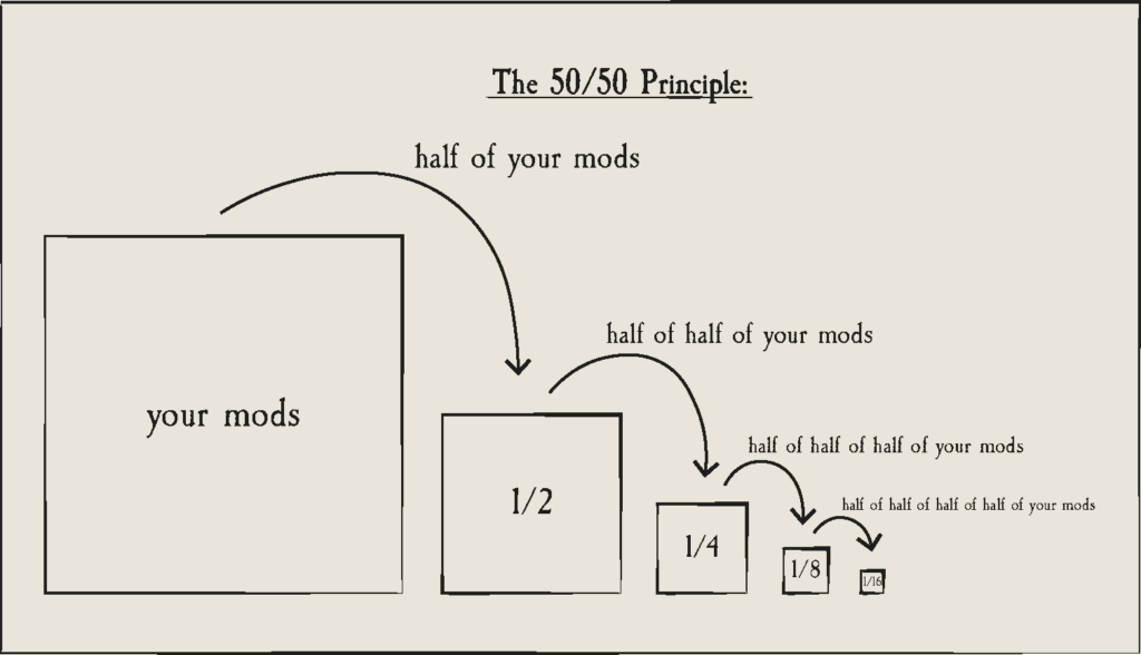 the 50/50 principle